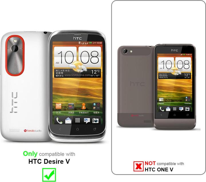 Produktbild Cadorabo TPU S-Line Cover (HTC Desire V)