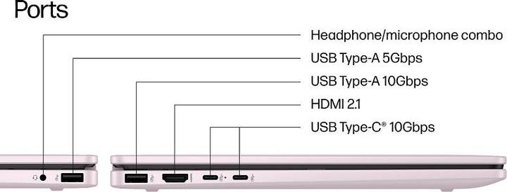 Actual product image HP Omnibook 5 Flip 14-fp0508nz, Prozessortyp: Intel Core 5 (14", 512 GB, 16 GB, CH, Intel Core 5 120U)