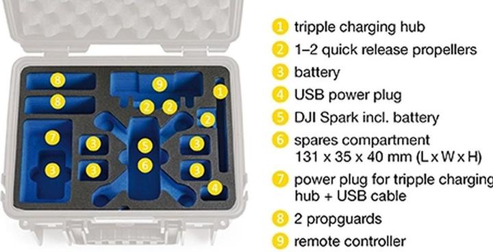 Immagine prodotto B+W 3000/Y/SPARK (Custodia per drone, DJI Spark)