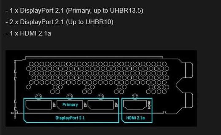 Image du produit AsRock Arc B570 Challenger OC (10 Go)