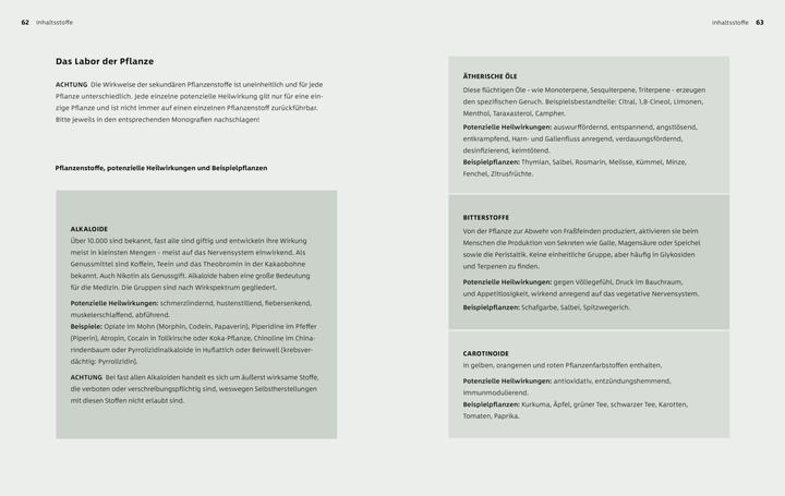 Produktbild Selbst Heilen mit Kräutern (Deutsch, Friederike Grönemeyer, 2019)