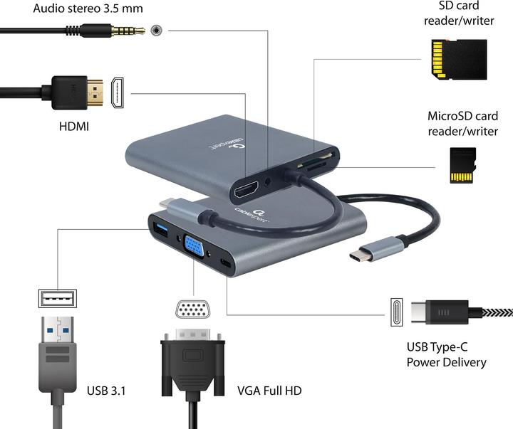 Actual product image Gembird A-CM-COMBO6-01 (USB-C, 6 ports)