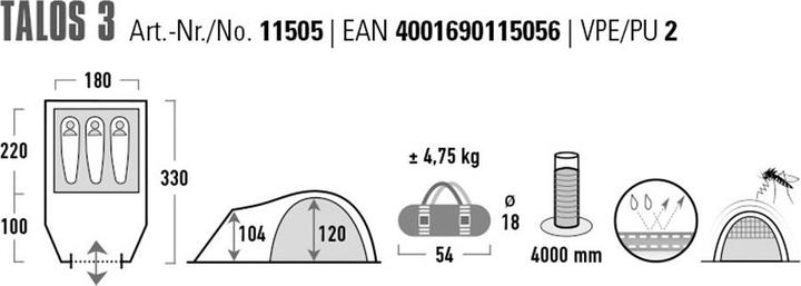 Immagine prodotto High Peak Talos 3 (Tenda a cupola, 4.75 kg, 3 persone)