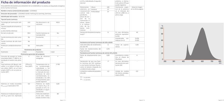 Actual product image Osram LED Base (E14, 470 lm, 3x)