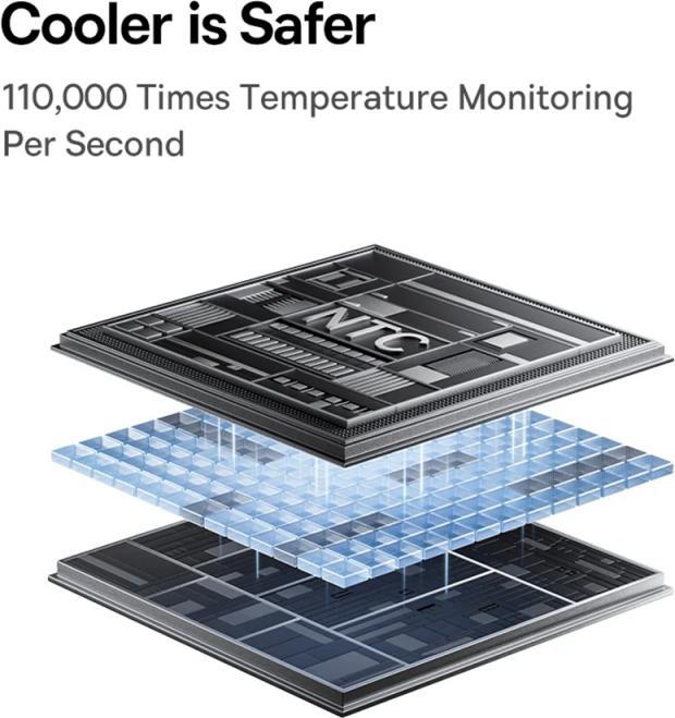 Actual product image Baseus EnerFill FC31 20000mAh 45W Powerbank mit Display, USB-C- und Lightning Kabeln – Schwarz (20000 mAh, 45 W)