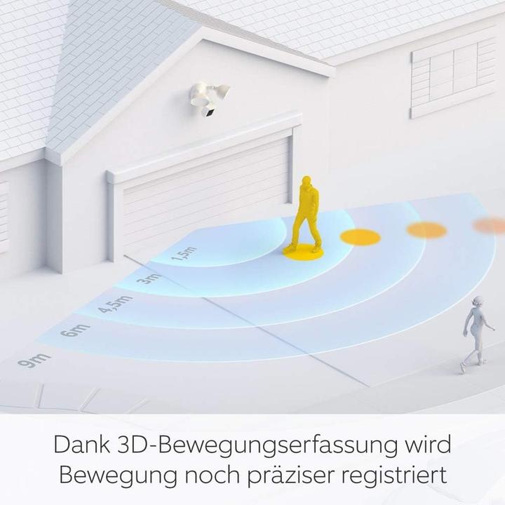 Immagine prodotto Ring Floodlight Cam Wired Pro (1920 x 1080 Pixels)