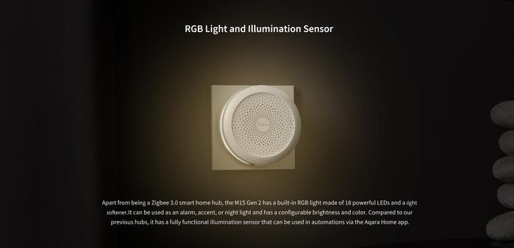 Produktbild Aqara Hub M1S Gen 2