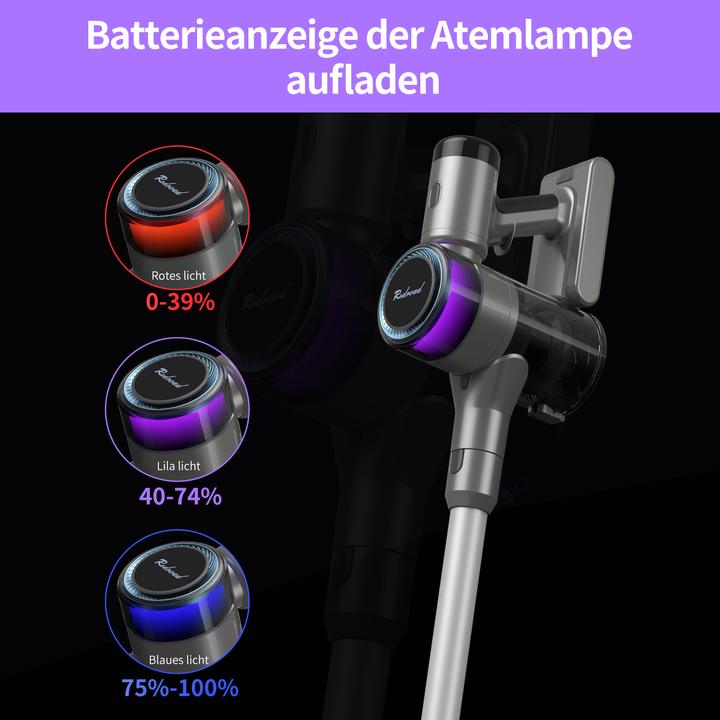 Actual product image Redroad X17 Cordless Vacuum Cleaner, 8-in-1 Cordless Handheld Vacuum Cleaner, 350W 25000Pa