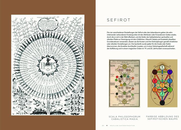 Produktbild Symbole des Okkultismus (Deutsch, Eric Chaline, 2022)