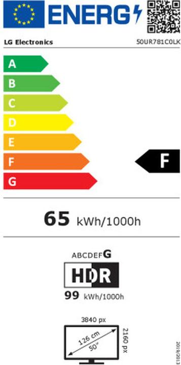 Energy Label LG 50UR781C0LK (50", UR78, LED, 4K, 2023)