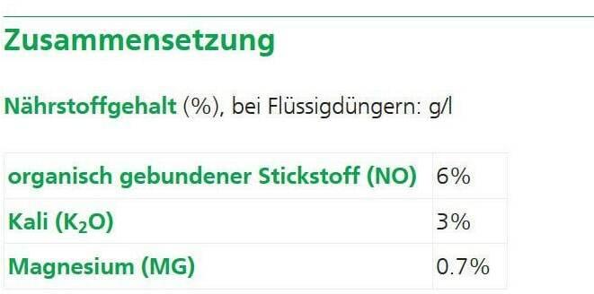 Valori nutrizionali e ingredienti Hauert Fertilizzante da giardino organico 15kg (15 kg)