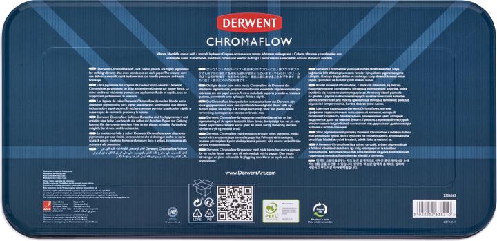 Actual product image Derwent Chromaflow Professional (3.50 mm, 150 x)