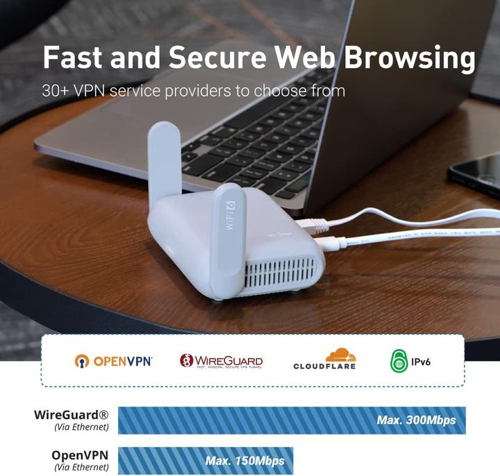 Productafbeelding iNET Zakformaat WiFi 6 Draadloze Reis Gigabit Router