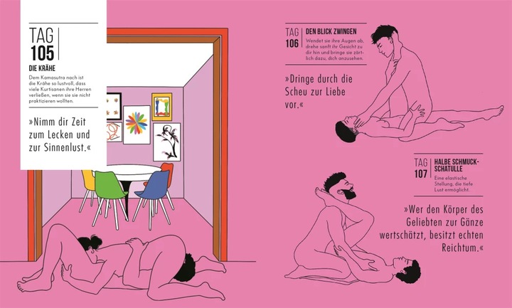 Immagine prodotto Kamasutra für jeden Tag (Tedesco, Anke Wellner-Kempf, 2022)