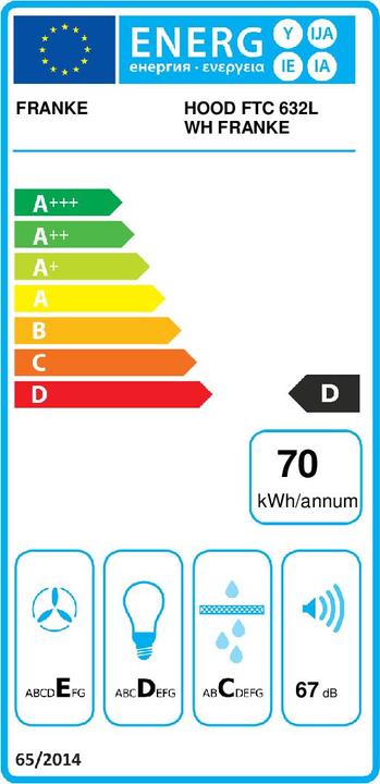 Energy Label Franke FTC 632L WH (Flat-screen hood)