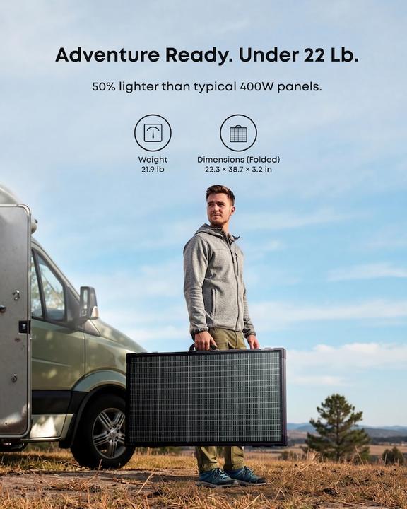 Actual product image Anker Solar panel (400 W, 7.85 kg)