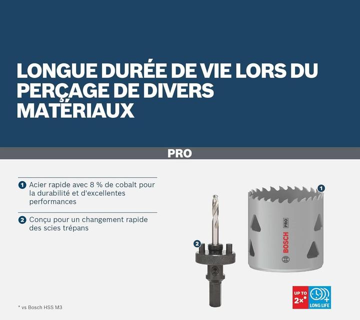 Produktbild Bosch Professional Zubehör PRO Multi Material Lochsägen-Set, 17-tlg.