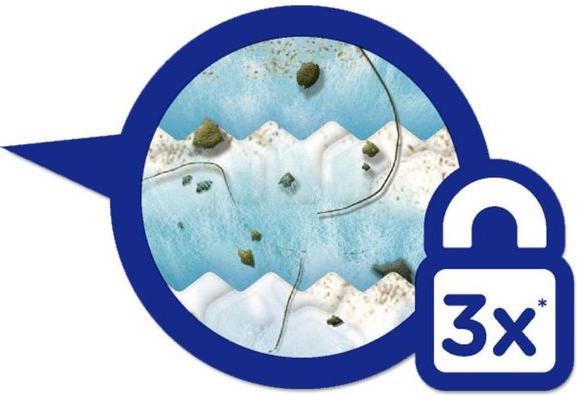 Actual product image Swiffer Staubmagnet Starter-Set (8 pcs.)