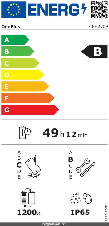 Energie-Label OnePlus Dual Ports SuperVooc Adapter + Kabel (120 W, 2 Ports)