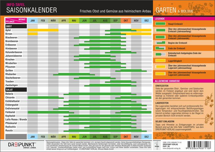 Produktbild GmbH:Saisonkalender