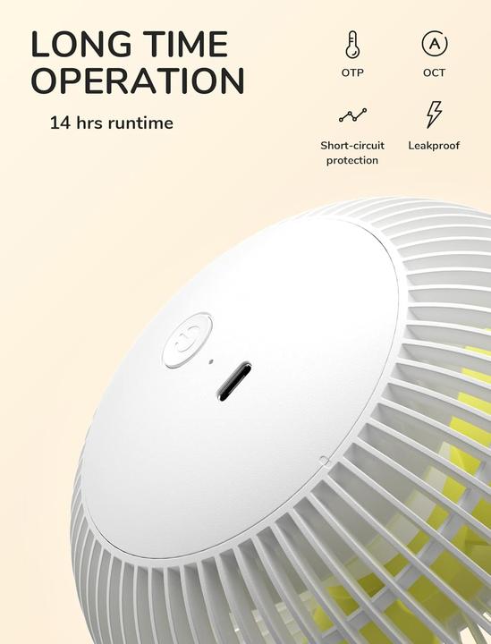 Actual product image Jisulife Clip Fan Life1 Plus (40 dB)