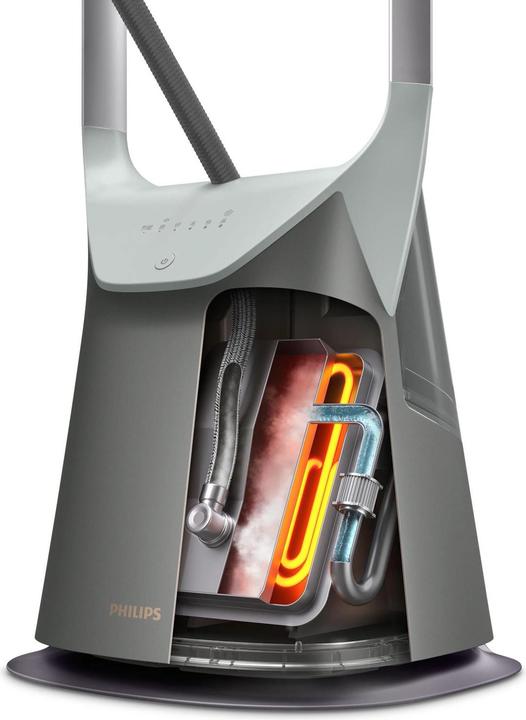 Actual product image Philips 8000 series GC628/80 (2200 W, 35 g/min)