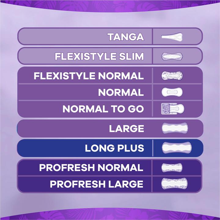 Immagine prodotto Always Dailies Extra Protect (1 x)