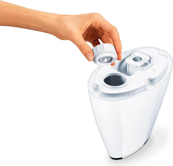 Actual product image Beurer Lb 37 (20 m²)