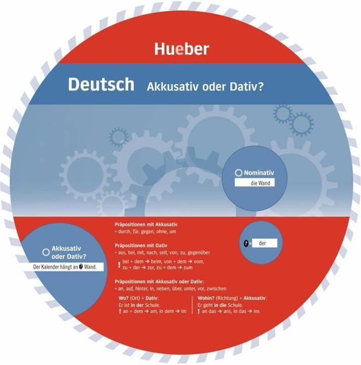 Actual product image Deutsch - Akkusativ oder Dativ? Wheel (German, Collectif, 2024)