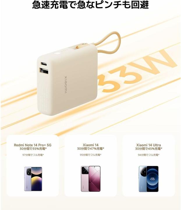 Actual product image Xiaomi Power Bank (10000 mAh, 36.50 W, 36.50 Wh)