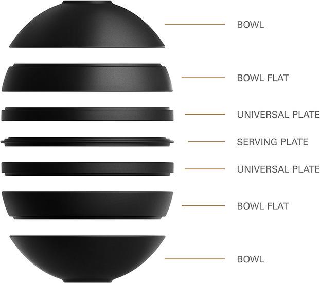 Produktbild Villeroy & Boch La Boule (7 Stück)