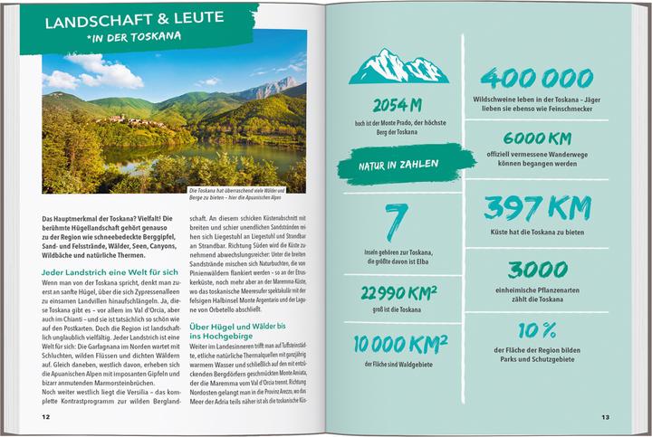 Image du produit OUTDOOR GUIDE Reiseführer Toskana (Allemand, Chapeau Maximilian Flesch, 2025)