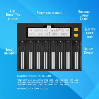 Actual product image Newell Charger (NL1503) (10340, 10350, 10440, 10500, 12340, 12500, 12650, 13450, 13500, 13650, 14350, 14430, 14500, 14650, 16340, 16500, 16650, 17350, 17500, 17650, 17670, 18350, 18490, 18500, 18650, 18700, 20700, 21700, 22500, 22650, 25500, 26500, 26650, A, AA, AAA, C)