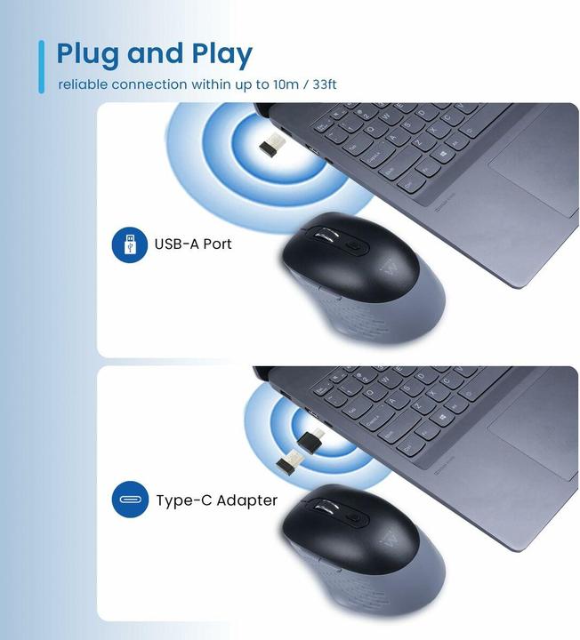 Image du produit Ewent EW3204 (Sans fil)