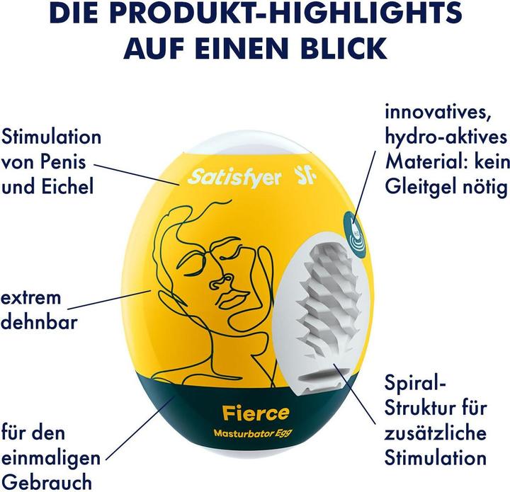 Actual product image Satisfyer Fierce