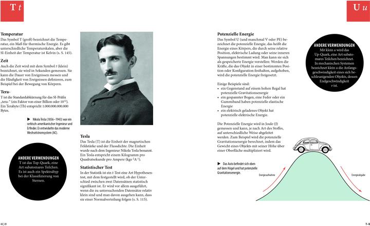 Produktbild Librero Wissenschaftliche Symbole (Deutsch, Katie Steckles, Nathan Adams, 2024)