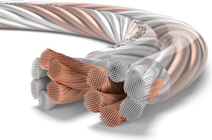 Produktbild Oehlbach D1C356 Lautsprecherkabel 2 x 6 mm² Transparent 1 St. (6 m, 6 mm²)
