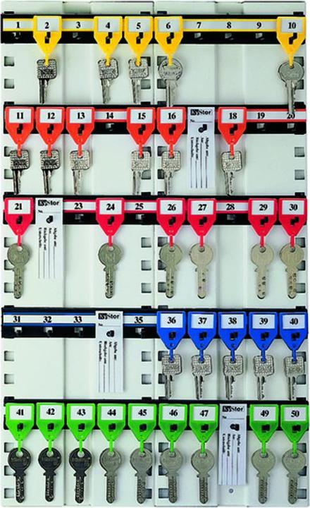 Produktbild Rieffel KYSTOR - PANEL - Schlüsseltafel