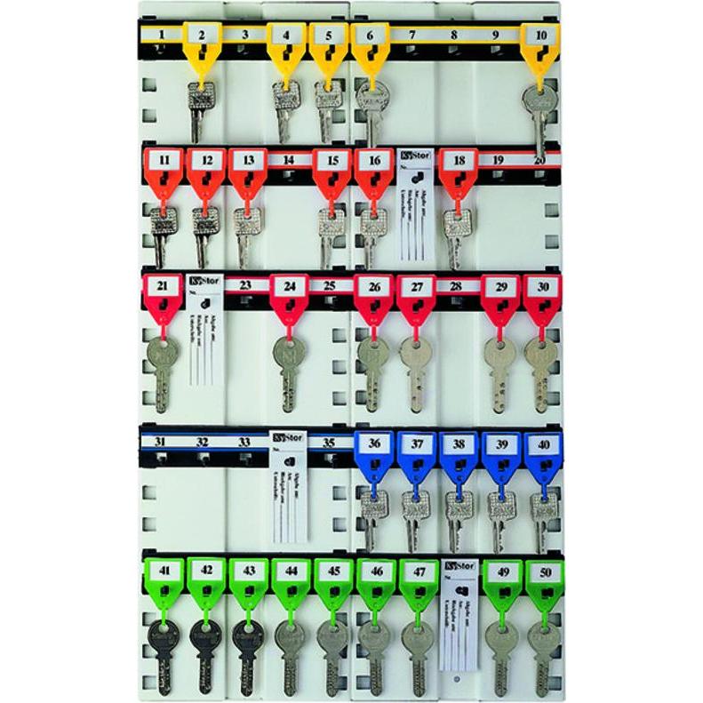Thumbnail - Rieffel, Schlüsseltresor + Schlüsselschrank, KYSTOR - PANEL - Schlüsseltafel