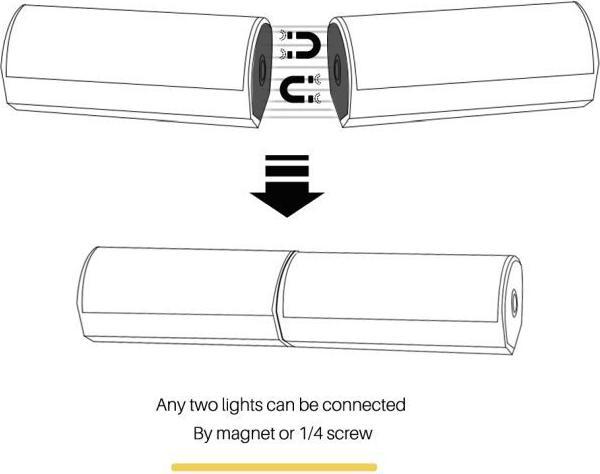 Produktbild Old Shark 20 Scenes LED Video Light (Stableuchte)