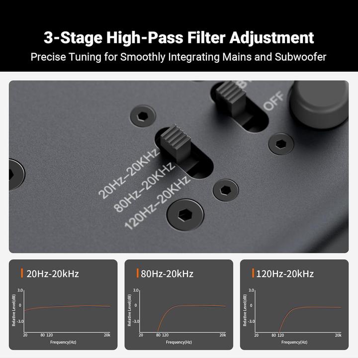 Immagine prodotto Fosi Audio ZP3, 2.0 Kanal Vorverstärker (Pre- & Power Amplifier combinazione)