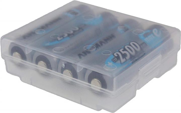 Actual product image Ansmann 4 battery box
