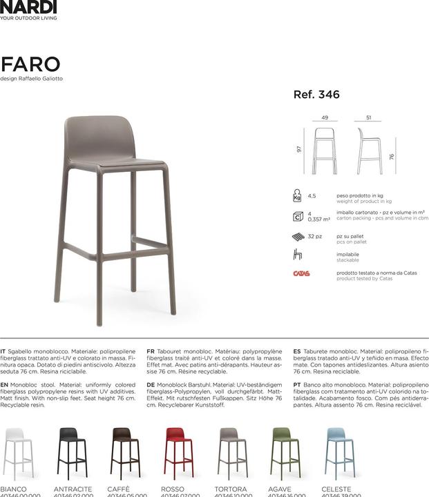 Actual product image Nardi Faro