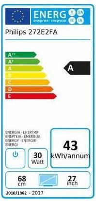 Energielabel Philips 272E2FA/00 (1920 x 1080 Pixels, 27")