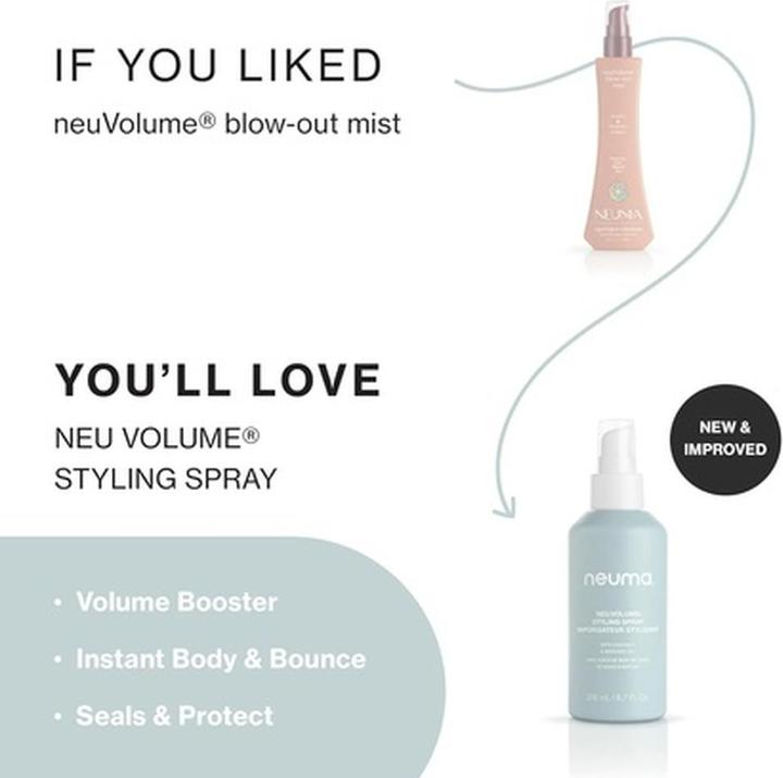 Produktbild Neuma Neu Volume® Styling Spray (200 ml)