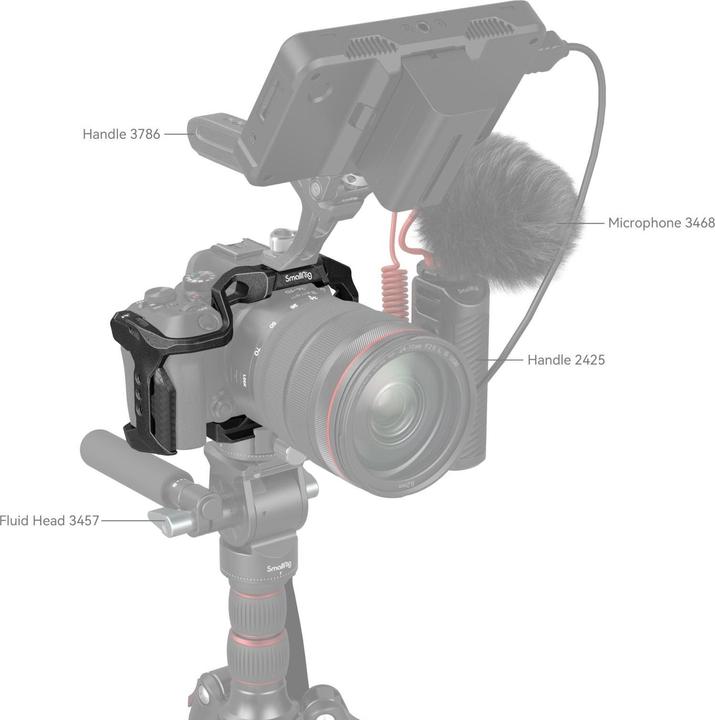 Produktbild SmallRig Cage Black Mamba Canon EOS R10 (Cage Zubehör)