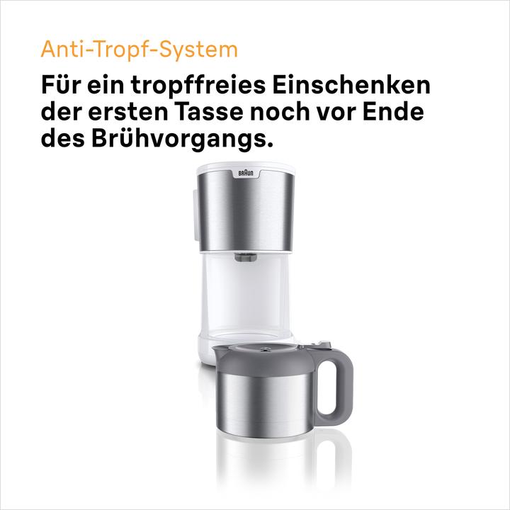 Actual product image Braun KF1505WH