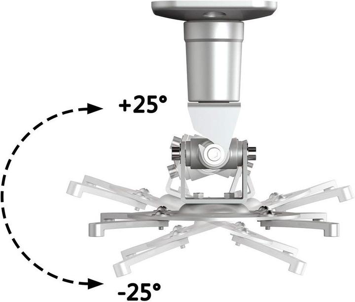 Produktbild PureMounts Spider Plus (Decke)