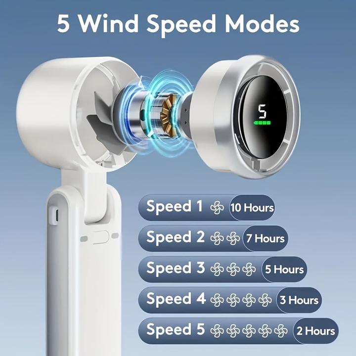 Produktbild PhoneLook USB Ventilator