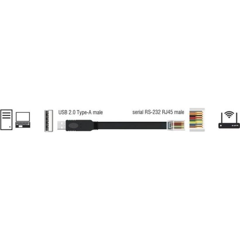 Thumbnail - Delock Adapter USB 2.0 Typ-A Stecker zu 1 x Seriell RS-232 RJ45 Stecker 1,8 m schwarz (1.80 m), Schnittstellenkabel